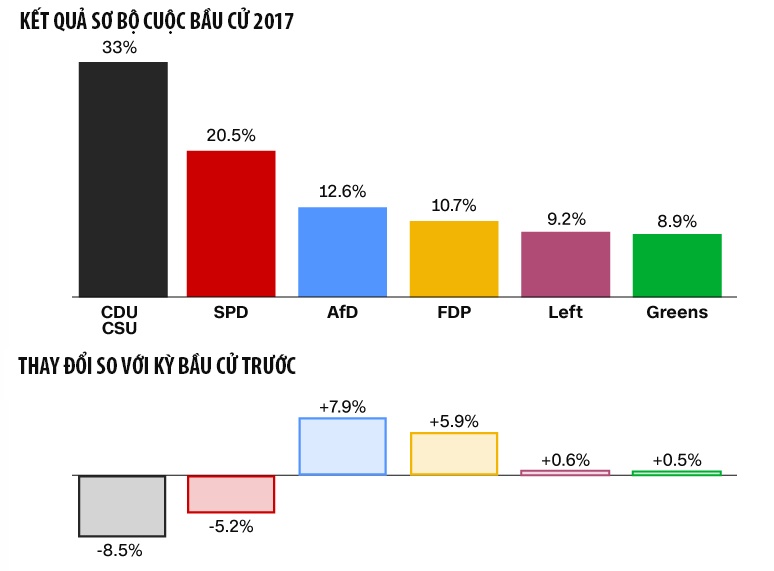 dang cuu huu Duc anh 2