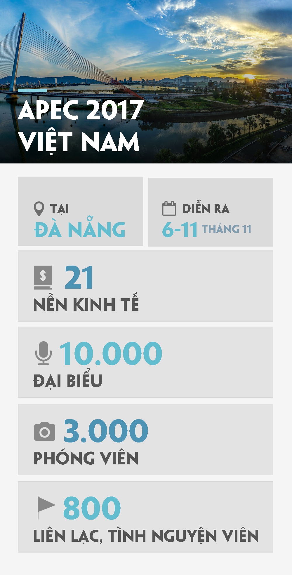 tuần lễ cấp cao APEC ảnh 2 tuan le cap cao APEC anh 2