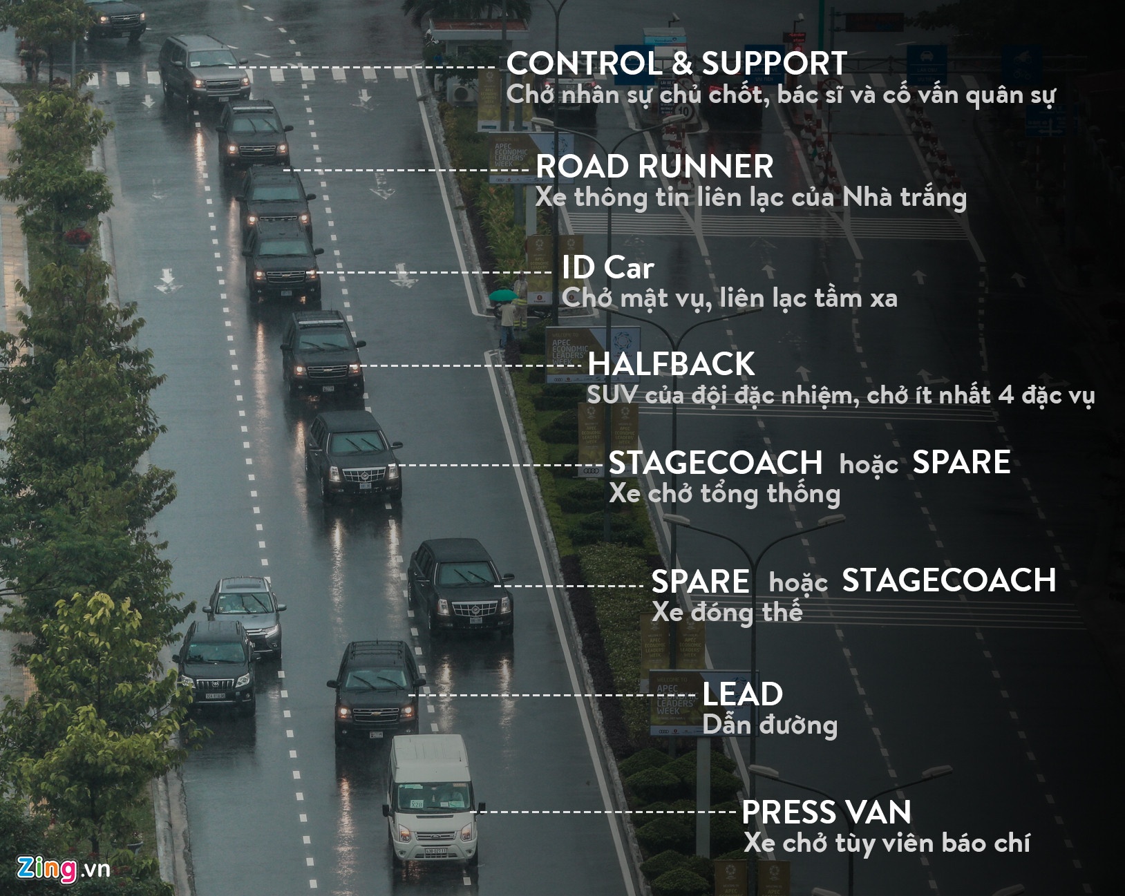 xe tong thong My o Da Nang,  tong thong My den Da N anh 20