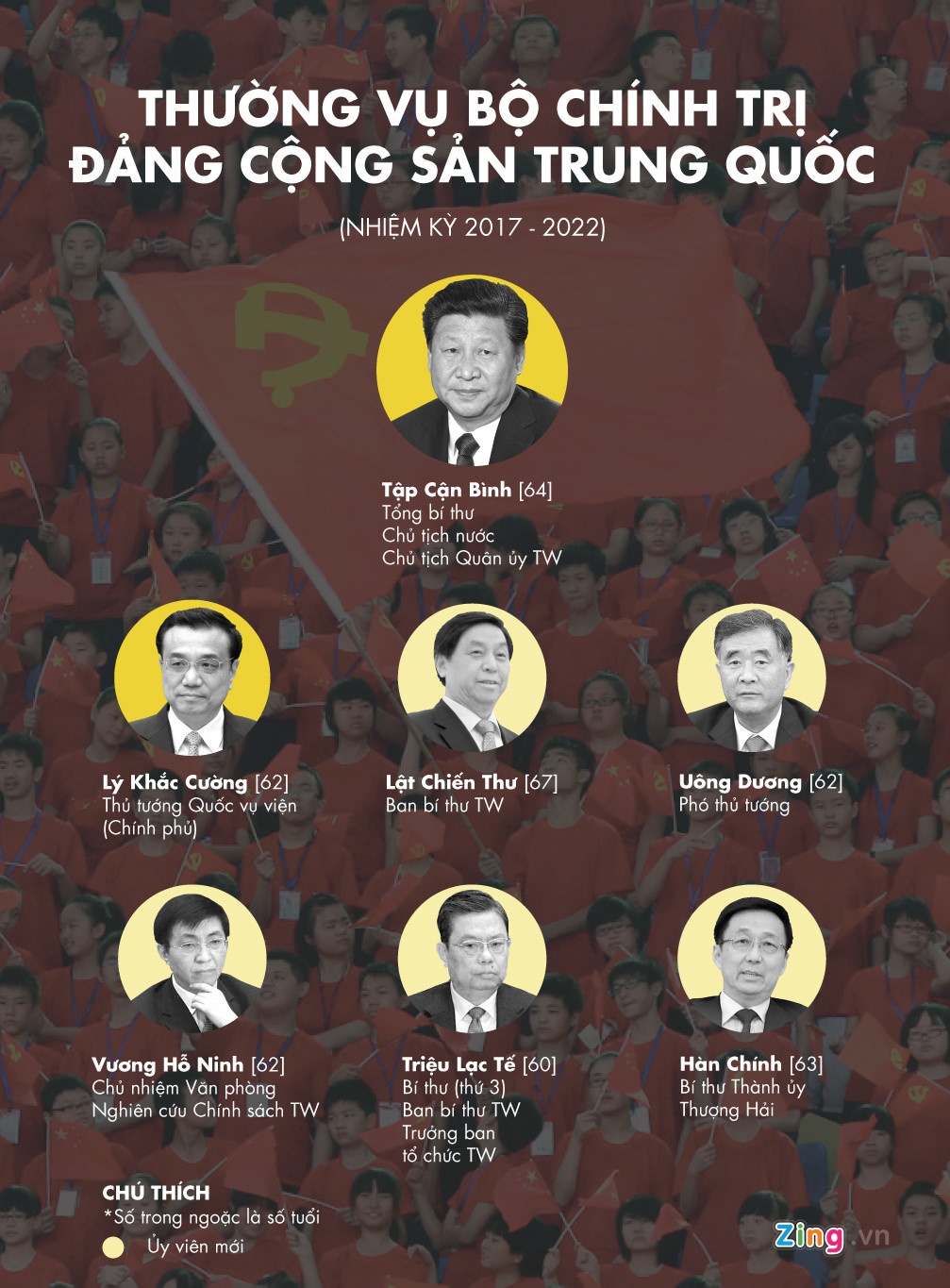 quyen luc Vuong Ky Son anh 2