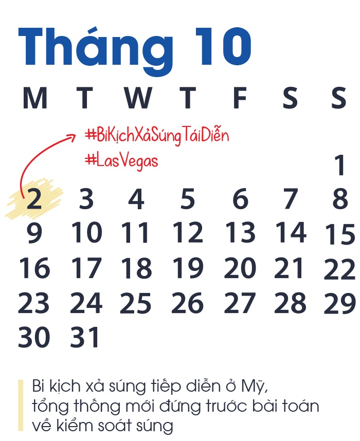 the gioi duoi thoi Trump anh 21