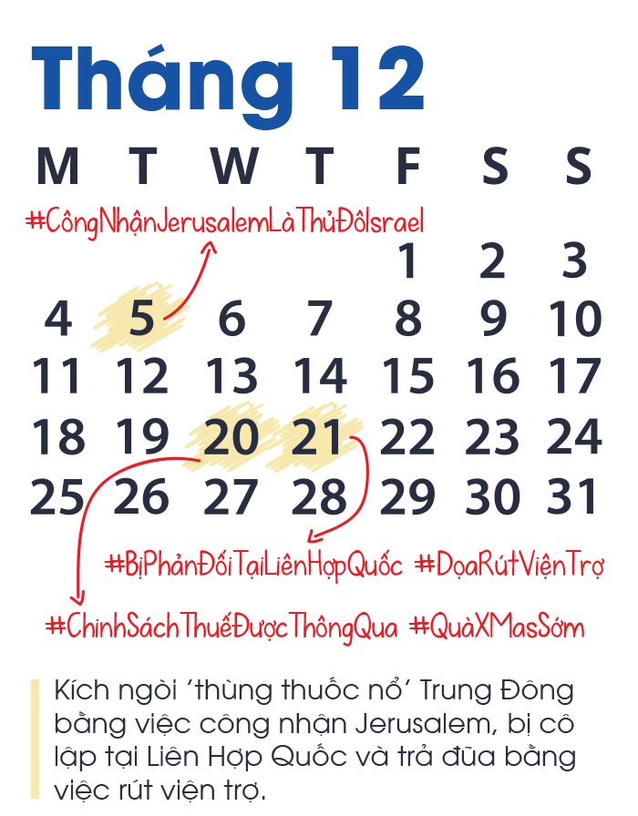 the gioi duoi thoi Trump anh 25