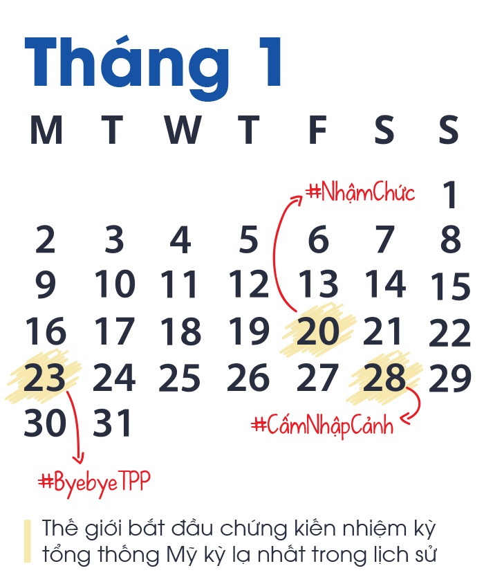 the gioi duoi thoi Trump anh 3