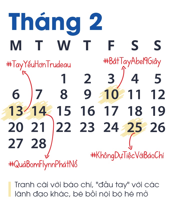 the gioi duoi thoi Trump anh 5