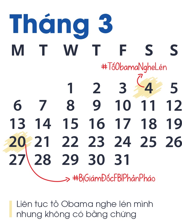 the gioi duoi thoi Trump anh 7