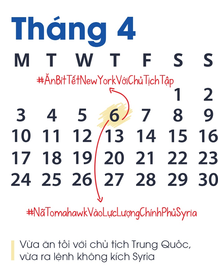 the gioi duoi thoi Trump anh 9