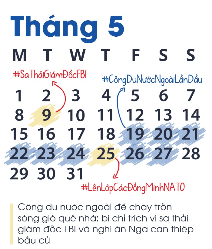 the gioi duoi thoi Trump anh 11