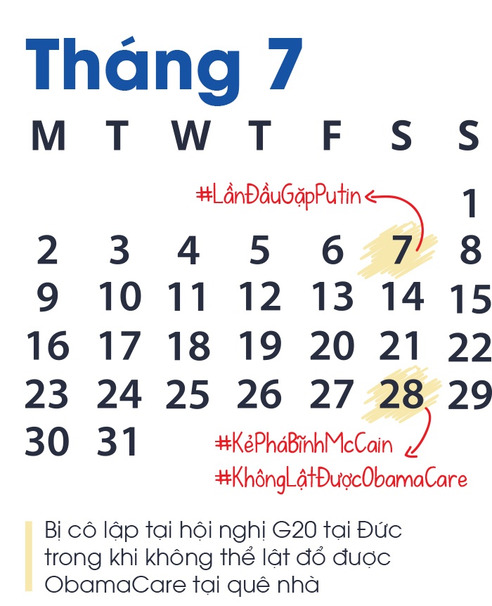 the gioi duoi thoi Trump anh 15