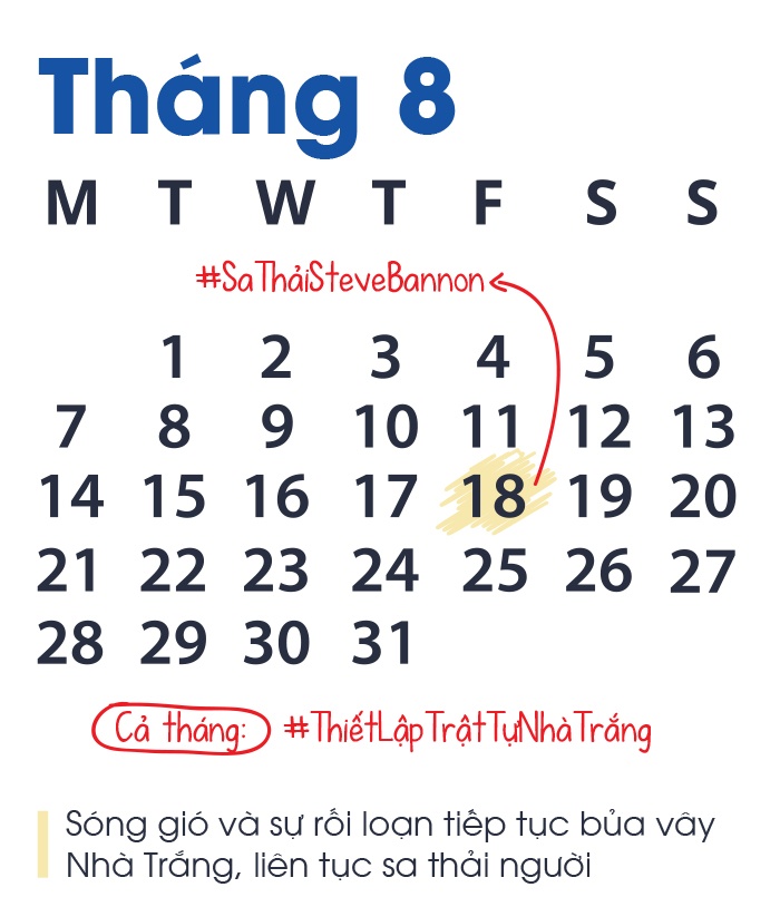 the gioi duoi thoi Trump anh 17