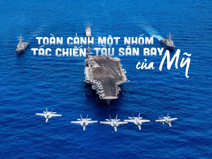 'Sieu doi hinh' cua nhom tac chien tau san bay My hinh anh
