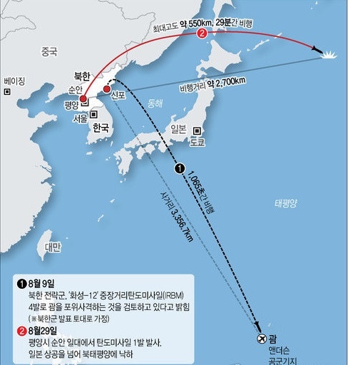 Trump gap Kim Jong Un anh 2