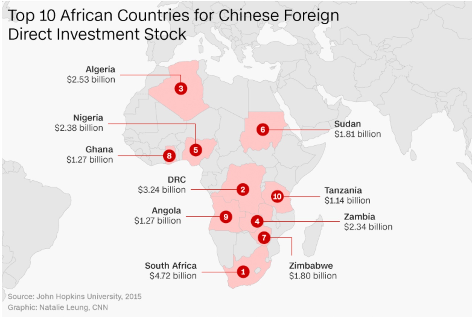 Trung Quoc dau tu vao chau Phi anh 3