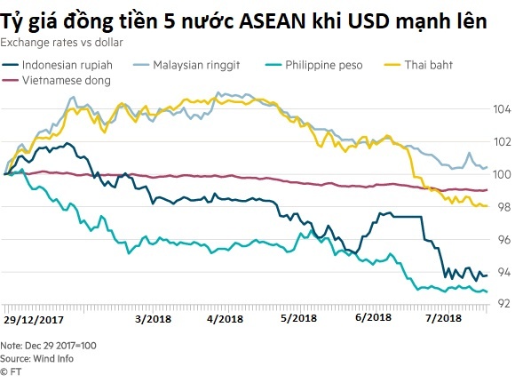 chien tranh thuong mai My - Trung anh 3