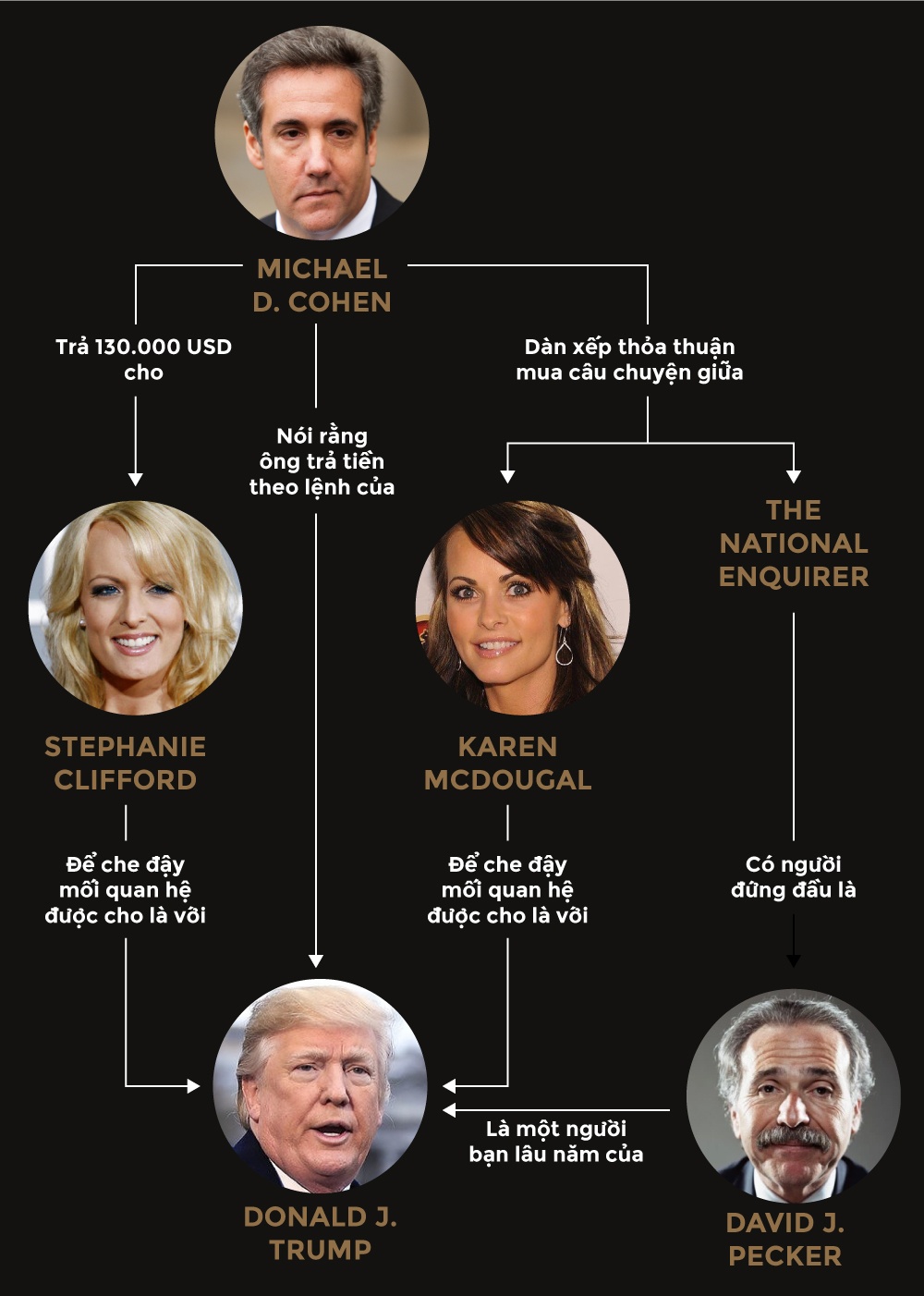 Trump bi luat su phan boi anh 5