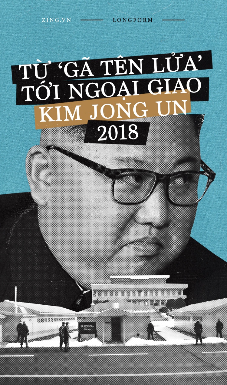 Kim Jong Un cai cach anh 1