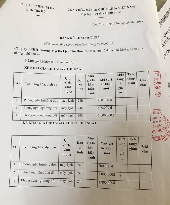 khách sạn vũng tàu ảnh 1 khach san vung tau anh 1