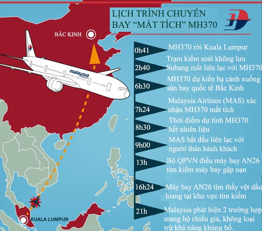 Dien bien mot ngay mat tich cua may bay Boeing 777 hinh anh