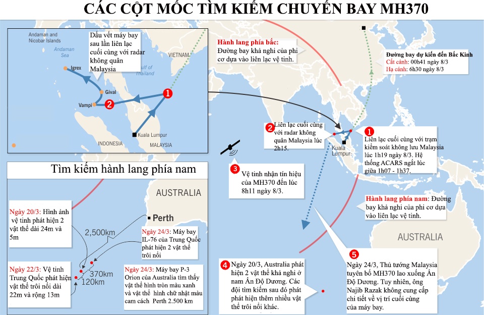 Hanh trinh tim kiem MH370 o An Do Duong hinh anh