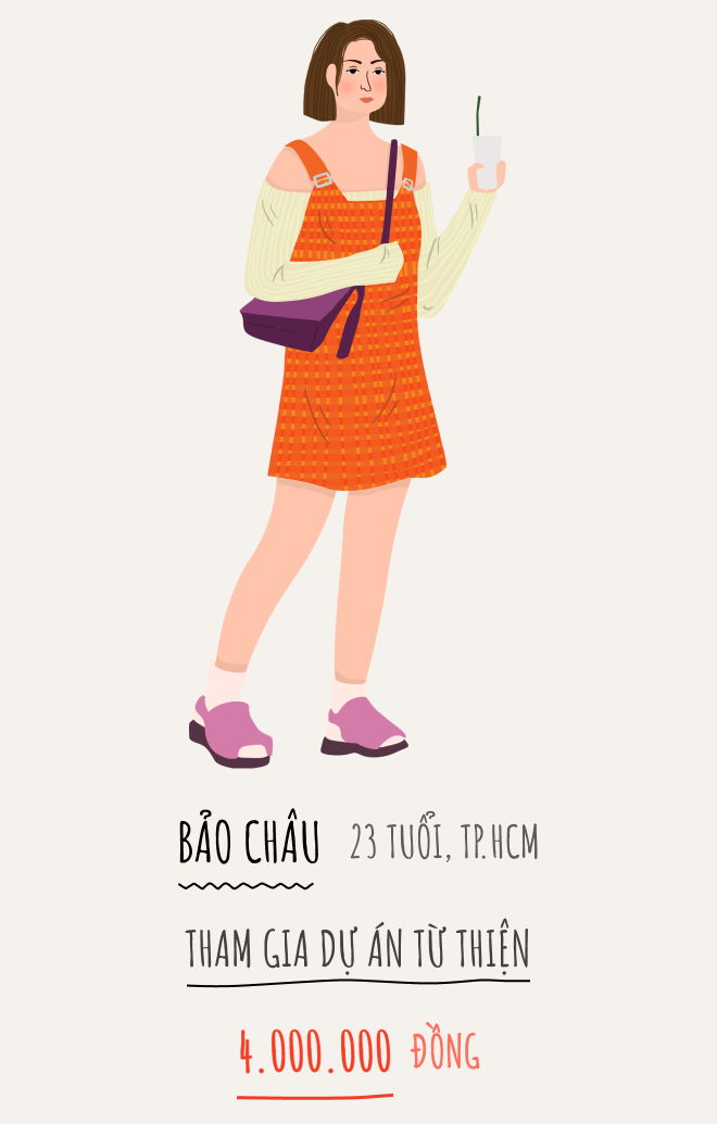 chi tiêu tự hào ảnh 17 chi tieu tu hao anh 17