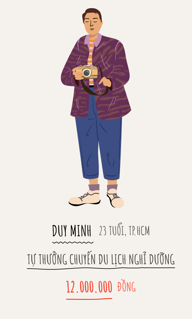 chi tiêu tự hào ảnh 21 chi tieu tu hao anh 21