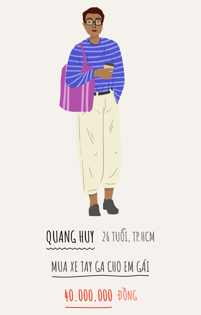 chi tiêu tự hào ảnh 23 chi tieu tu hao anh 23