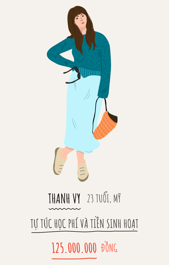 chi tiêu tự hào ảnh 11 chi tieu tu hao anh 11