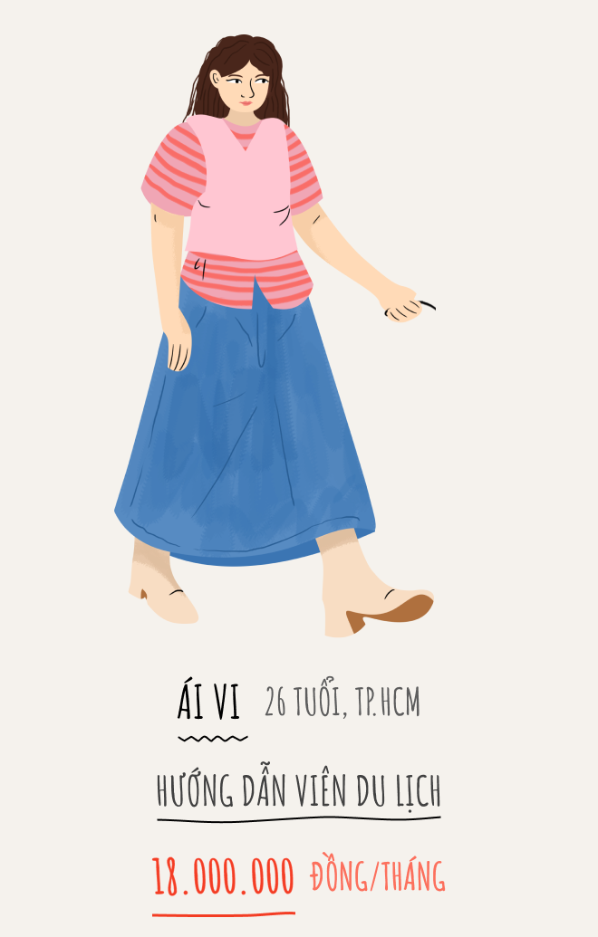 tài chính cá nhân ảnh 17 tai chinh ca nhan anh 17