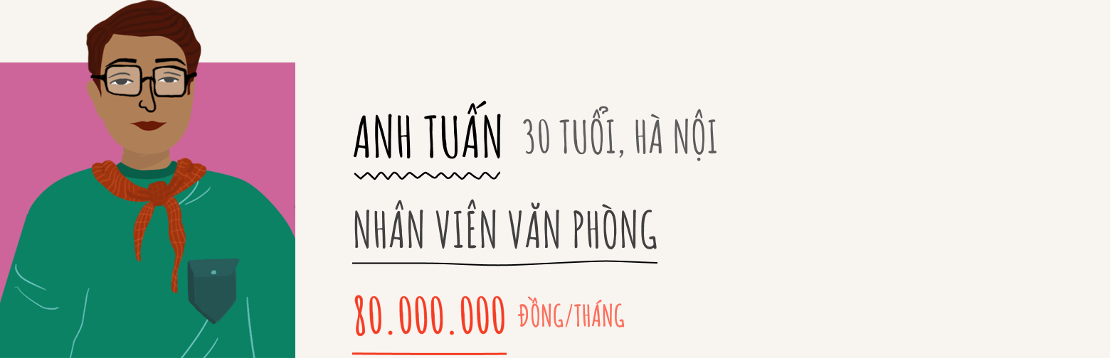 tài chính cá nhân ảnh 8 tai chinh ca nhan anh 8