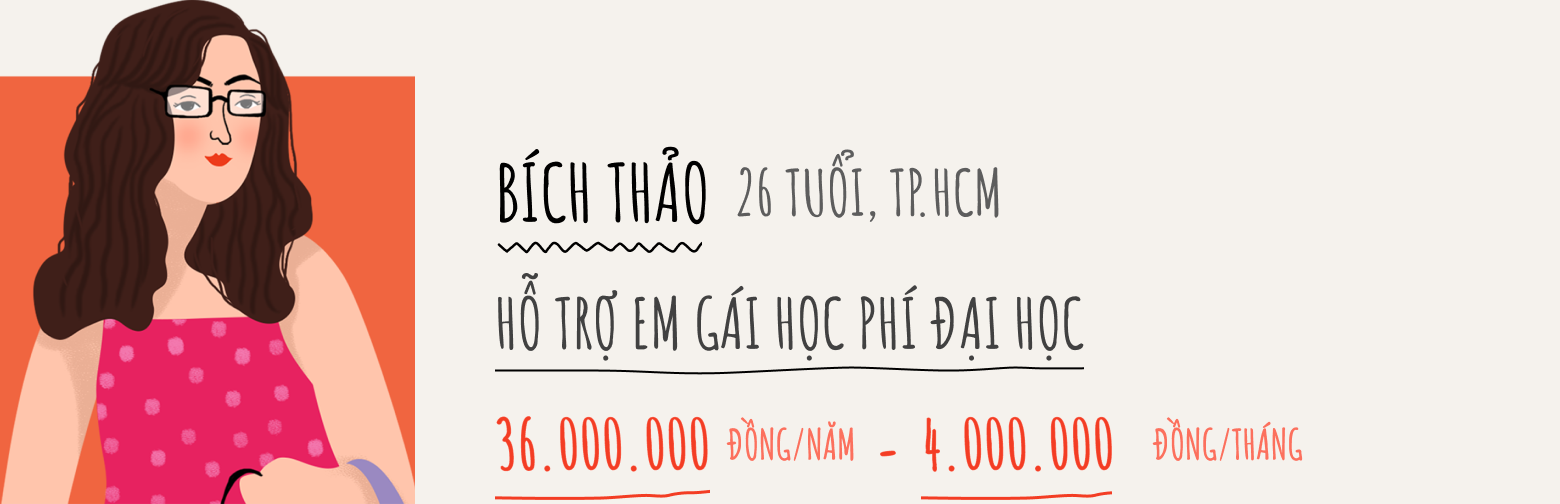chi tiêu tự hào ảnh 10 chi tieu tu hao anh 10