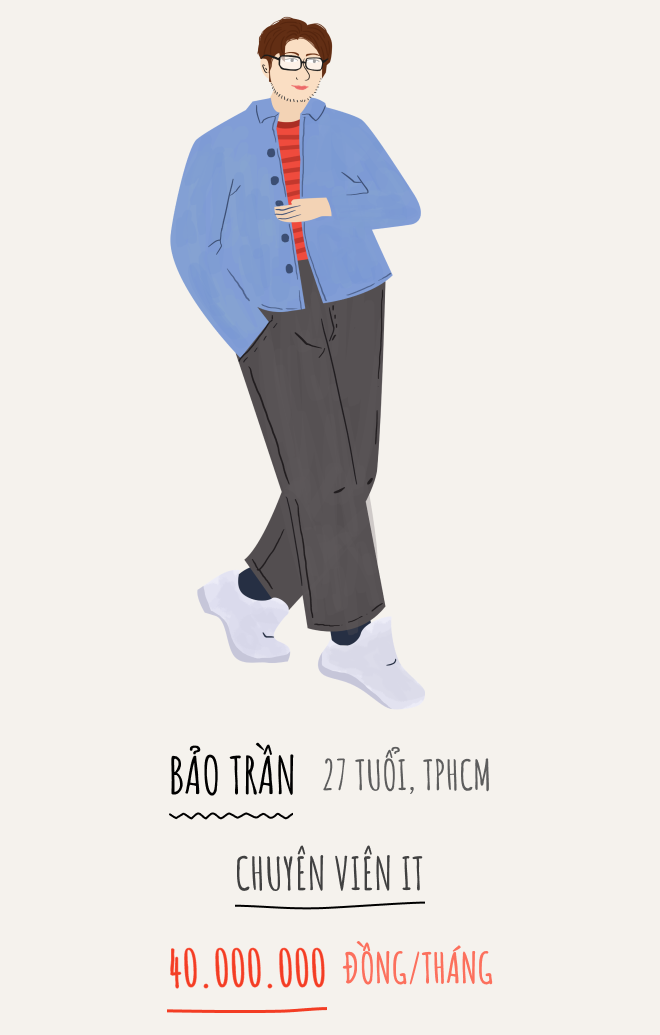 tài chính cá nhân ảnh 21 tai chinh ca nhan anh 21