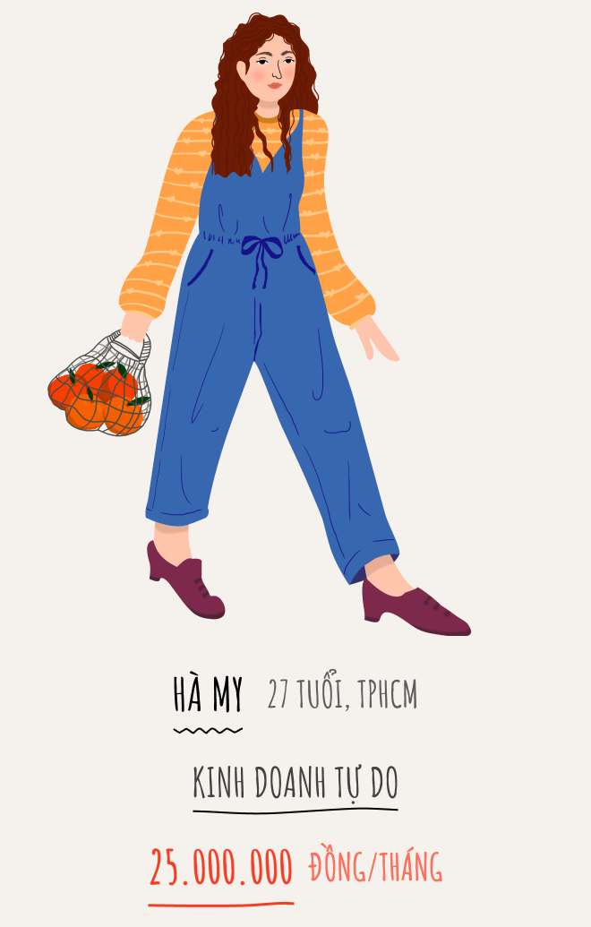 tài chính cá nhân ảnh 19 tai chinh ca nhan anh 19