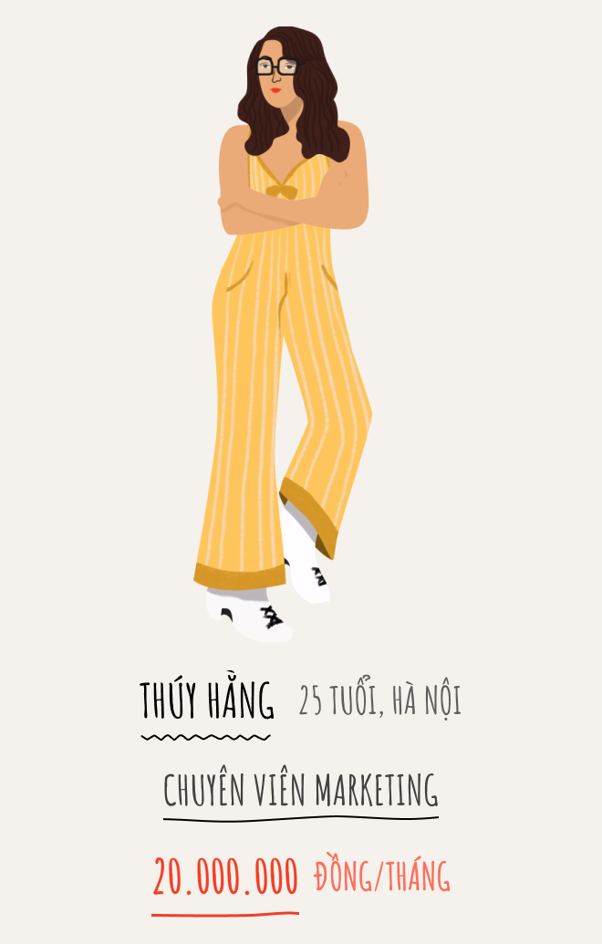 tài chính cá nhân ảnh 11 tai chinh ca nhan anh 11