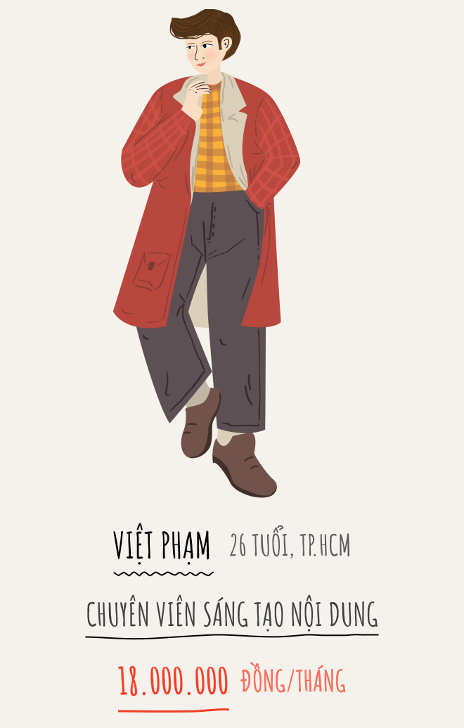 tài chính cá nhân ảnh 15 tai chinh ca nhan anh 15