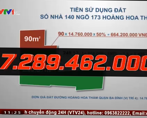 VTV: 7,2 ty dong cho mot... cuon so do hinh anh