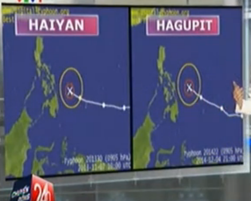 Suc cong pha cua 2 sieu bao Haiyan va Hagupit hinh anh