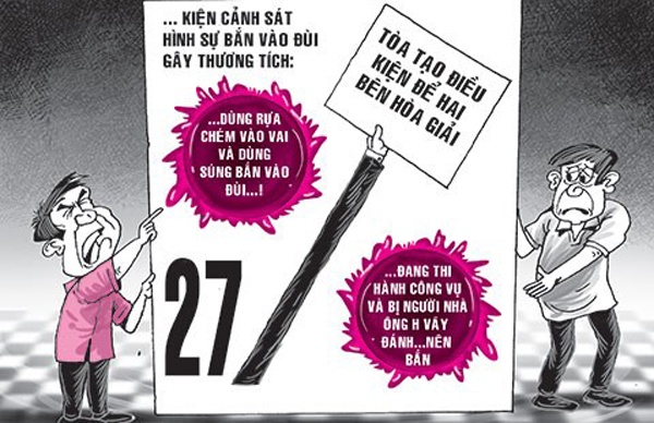 Kien vi bi canh sat hinh su ban vao dui hinh anh