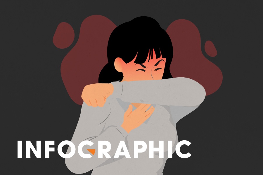 Dau hieu benh va nhung vaccine giup phong bach hau hinh anh