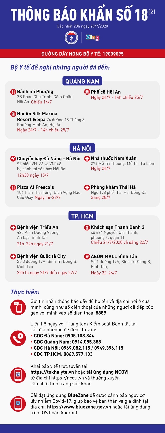 ca mắc covid mới,   ảnh 2 ca mac covid moi, anh 2