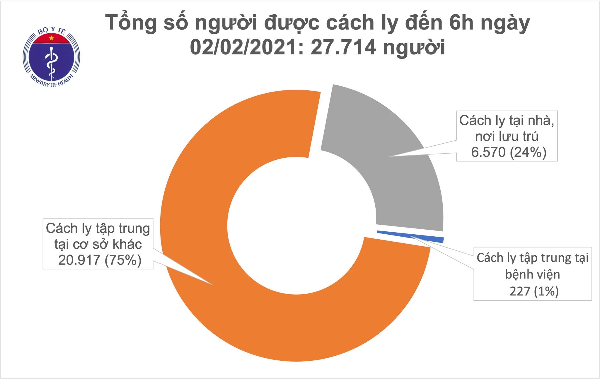 tình hình dịch bệnh covid-19 ảnh 1 tinh hinh dich benh covid-19 anh 1