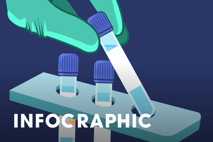 Viet Nam dang tiep can vaccine Covid-19 nhu the nao? hinh anh