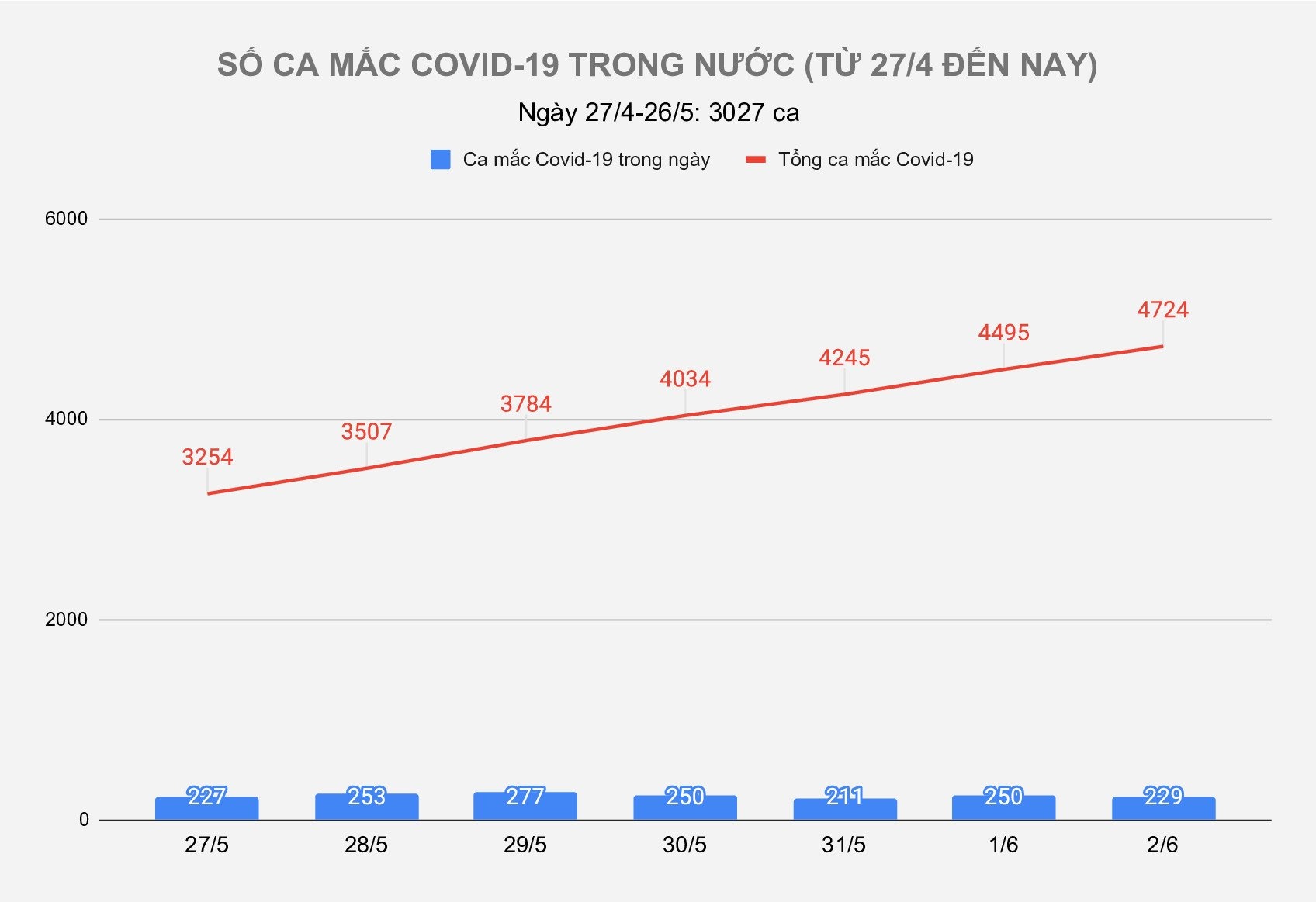 tình hình dịch covid-19 ảnh 1 tinh hinh dich covid-19 anh 1