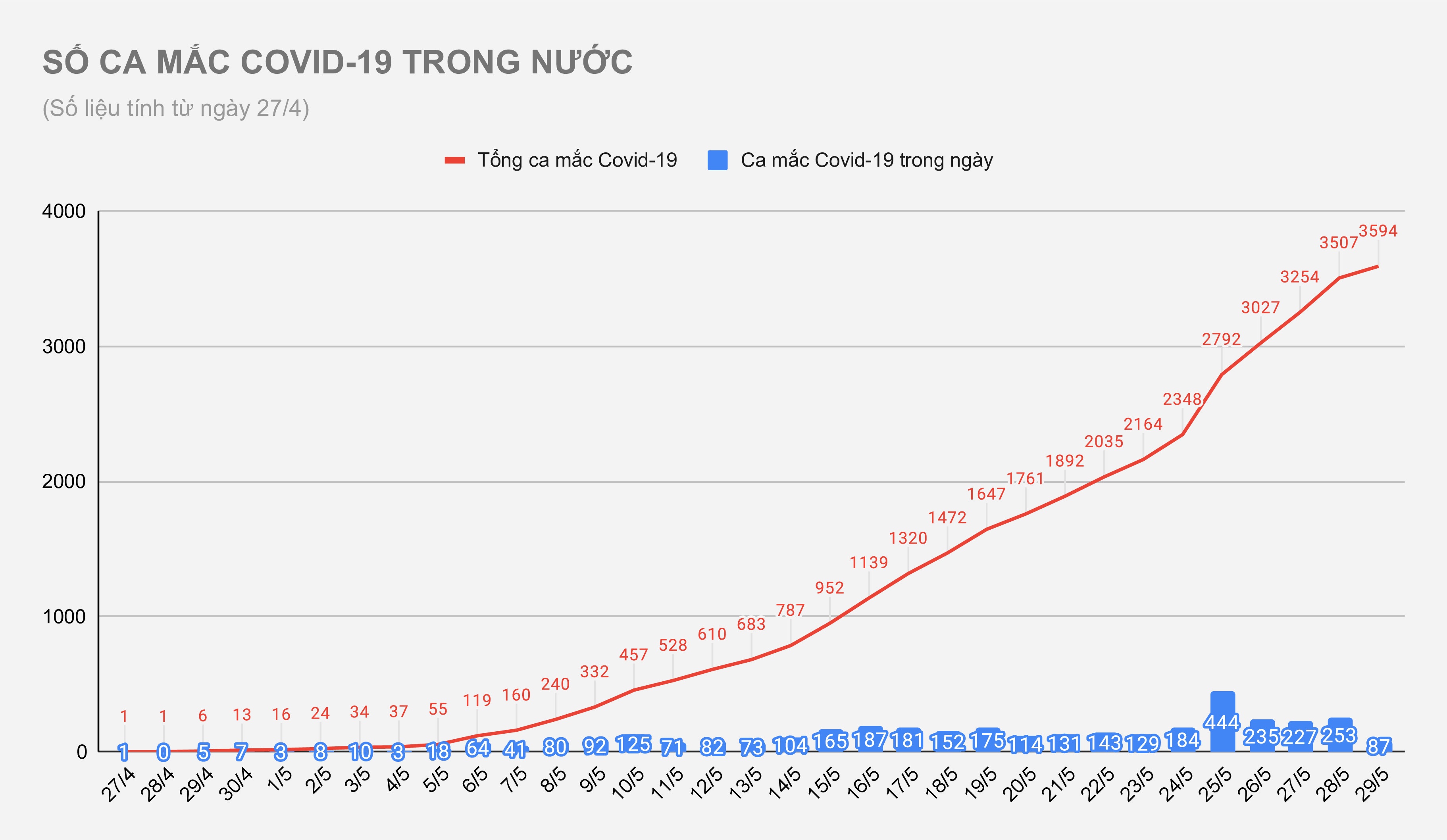 dịch covid-19 ảnh 1 dich covid-19 anh 1