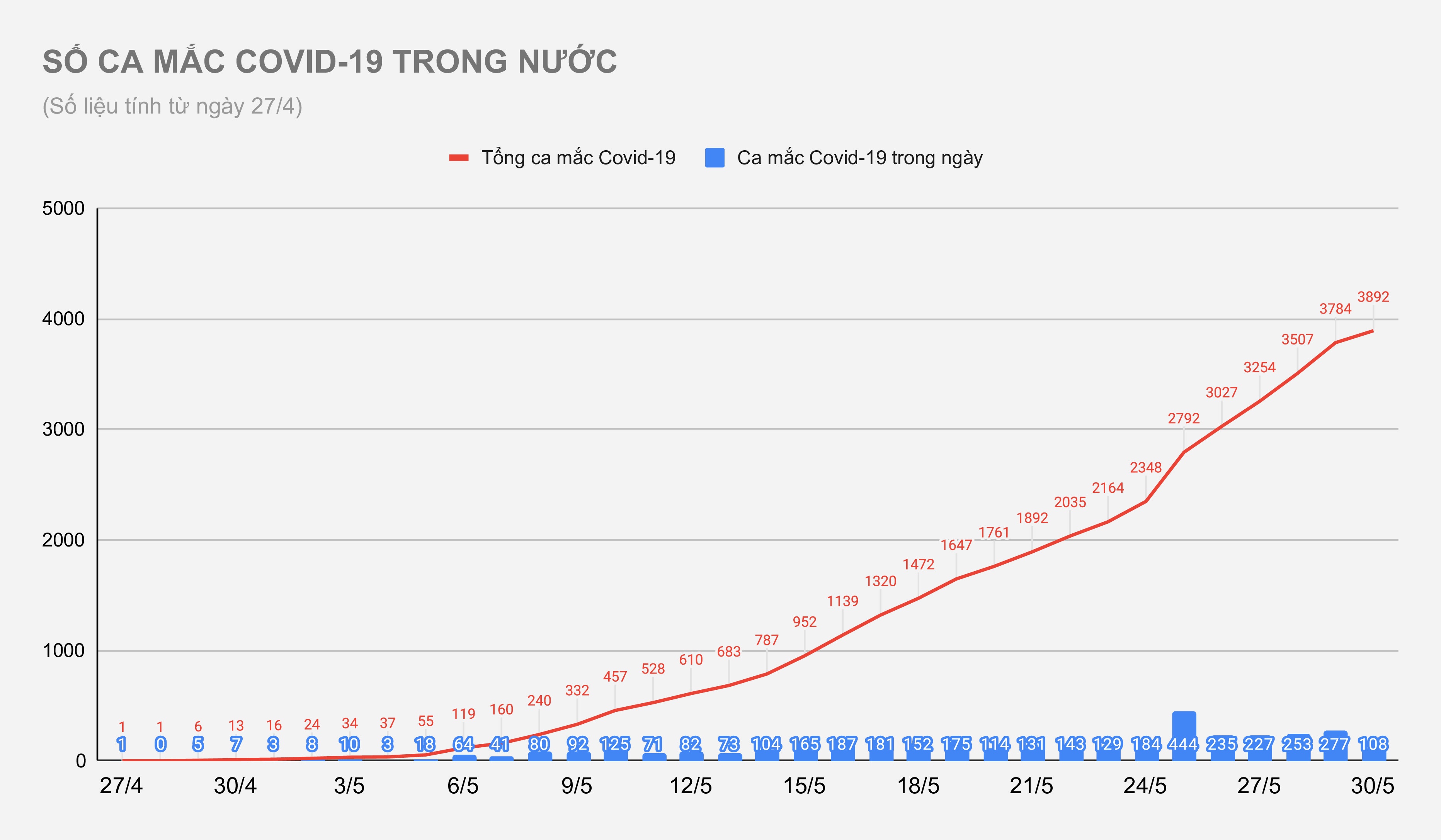 dich covid-19 tai viet nam anh 1