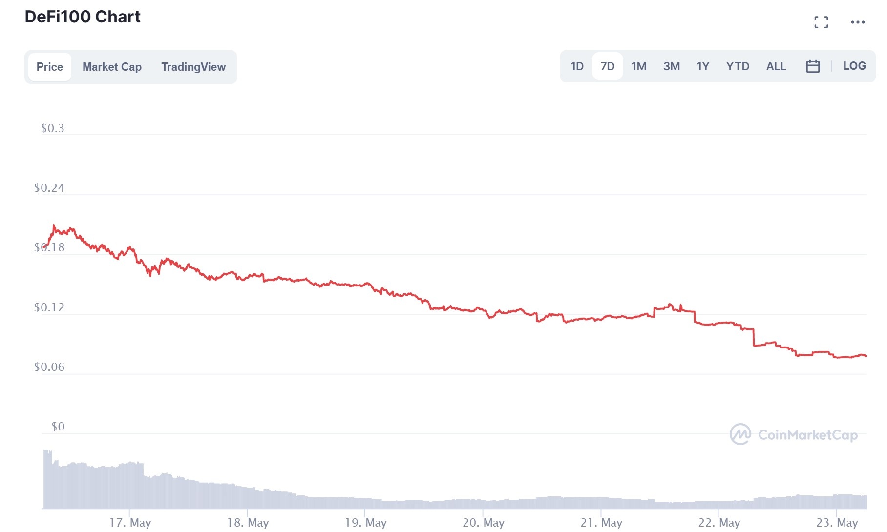 tro lua tien ma hoa anh 2
