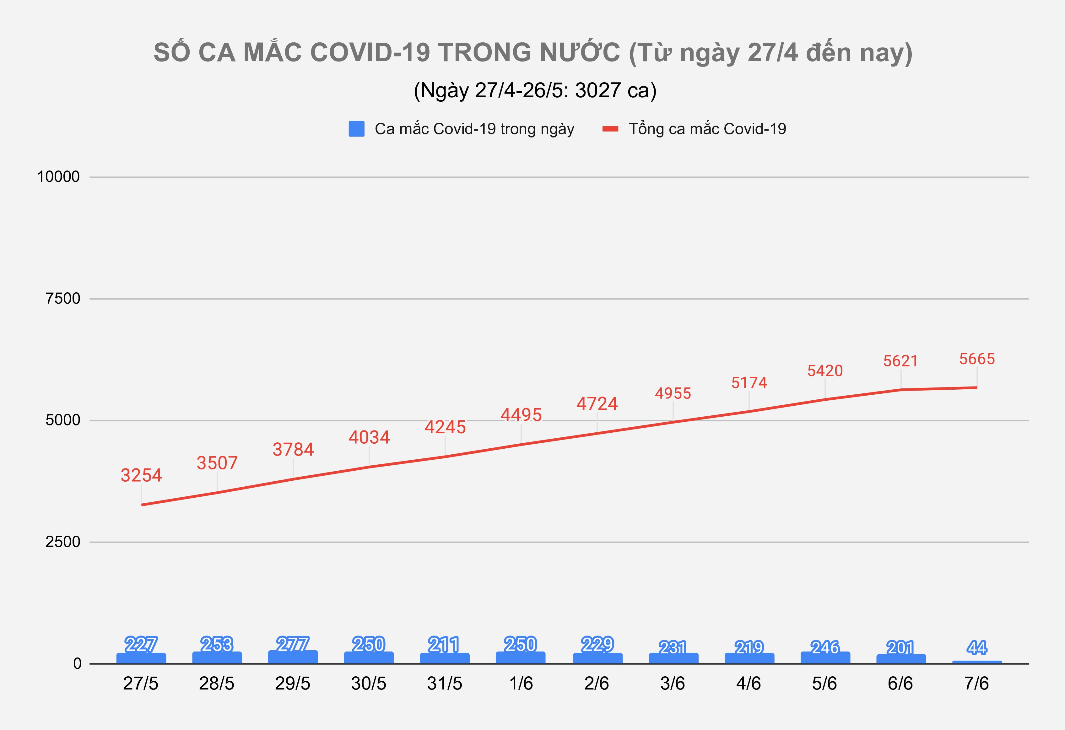 dịch covid-19 ảnh 1 dich covid-19 anh 1