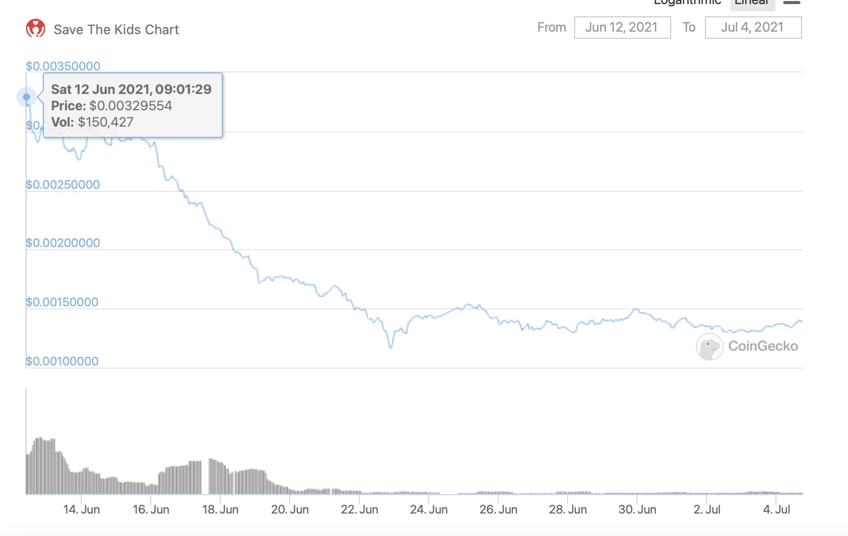 quang ba coin rac anh 2