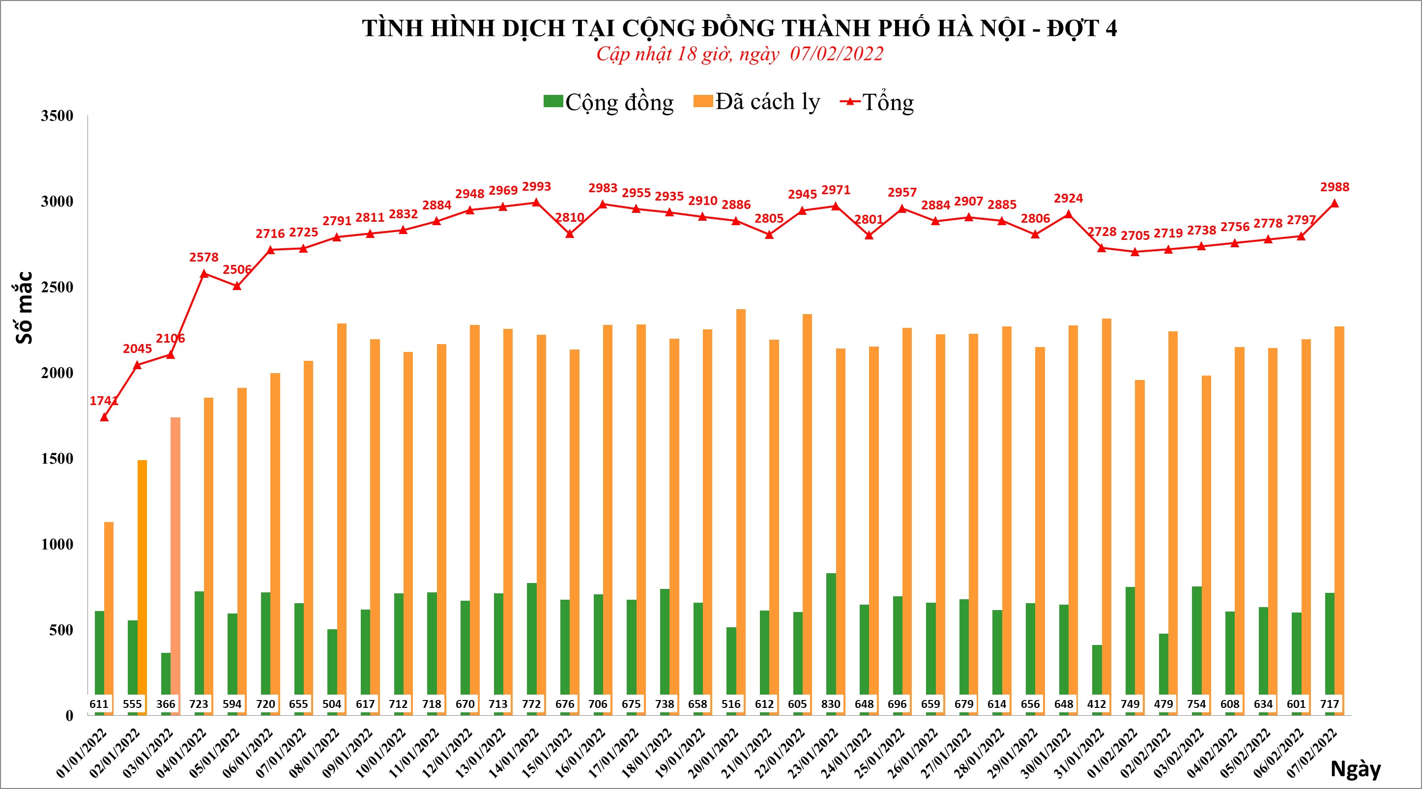tinh hinh dich covid-19 anh 1