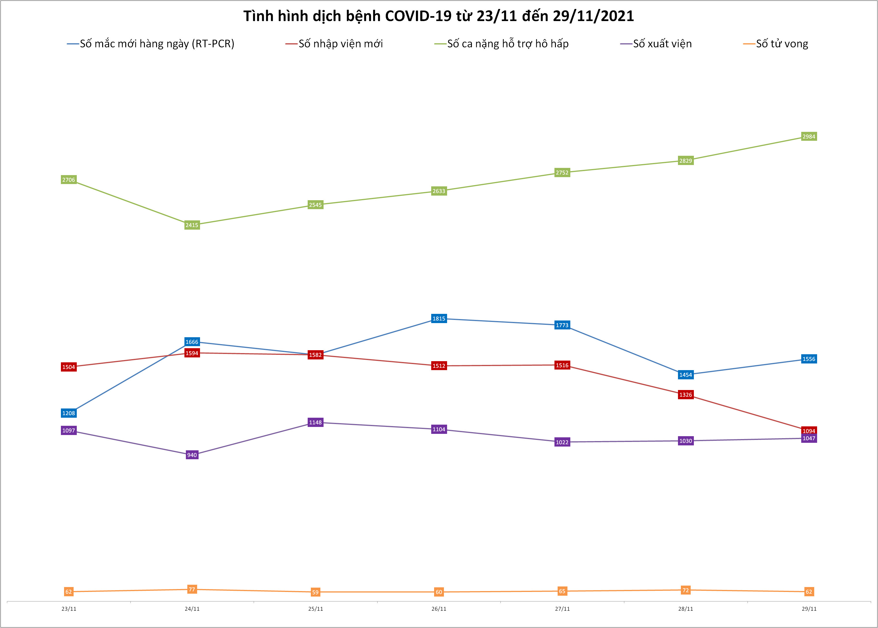 tinh hinh dich covid-19 anh 1