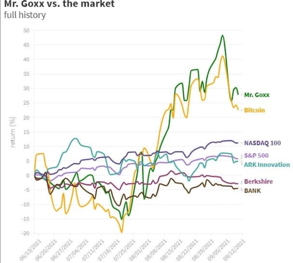 Hamster giao dich tien ma hoa anh 2