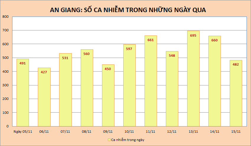 tinh hinh dich covid-19 tai cac dia phuong anh 2